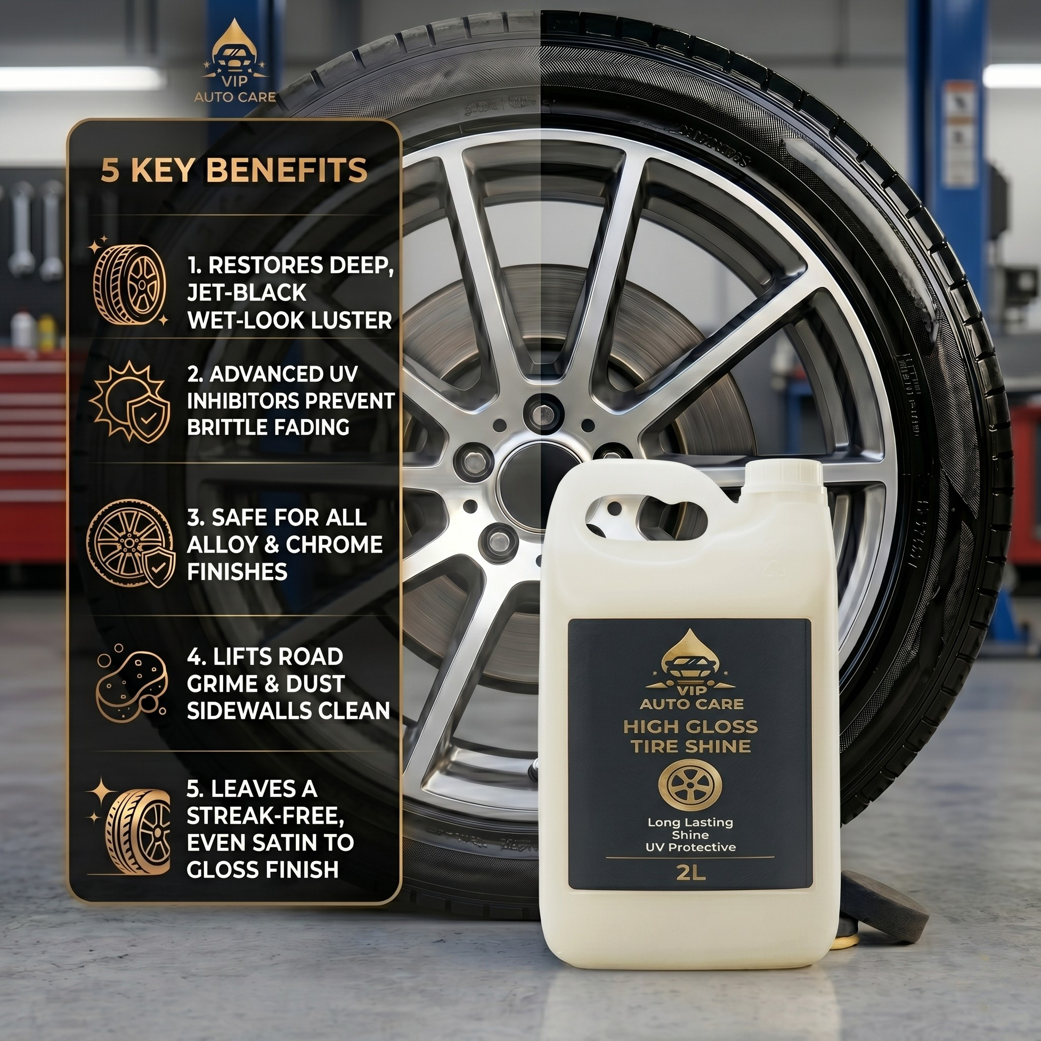 High Gloss Tyre Shine - Deep Wet Black Finish | UV Protect (2L)